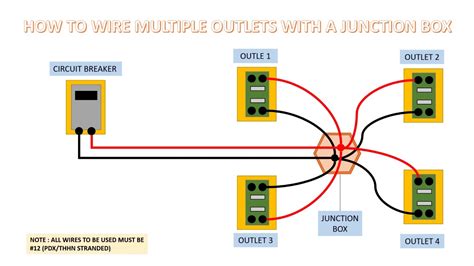 2 circuits in one junction box|how many outlets per breaker.